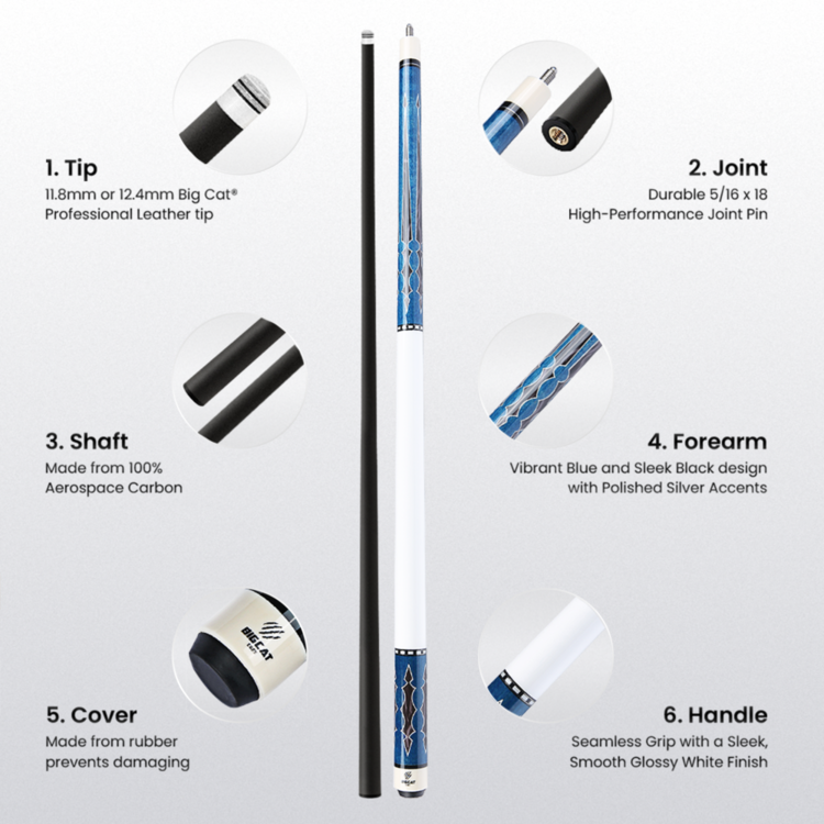 Big Carbon III Blue White product specification