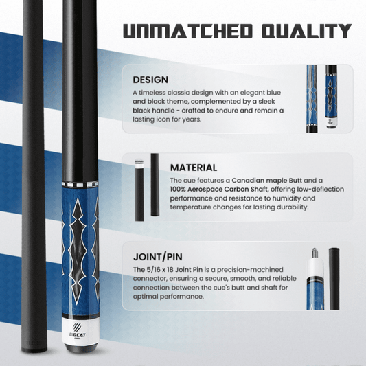 Big Carbon II Blue Black product description