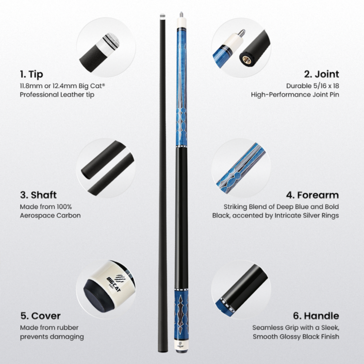 Big Carbon II Blue Black product specification