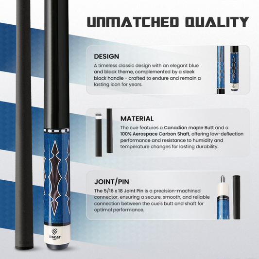 Big Carbon II Blue Black product description